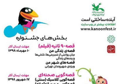 داستان ها آغاز می شوند