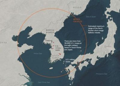 ارزیابی مقامات اطلاعاتی آمریکا از توان موشکی جدید کره شمالی
