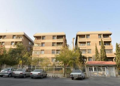 روزی روزگاری شهرک غرب