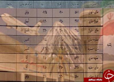 پرواز های یکشنبه 5 آبان ماه فرودگاه های مازندران