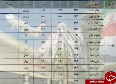 پرواز های پنج شنبه 9 آبان ماه فرودگاه های مازندران