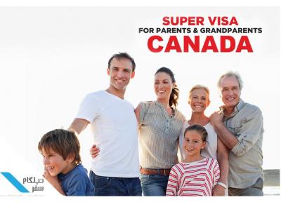 هزینه ویزای توریستی کانادا چقدر است؟