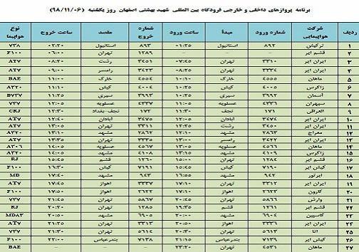 فهرست 27 پرواز فرودگاه شهید بهشتی اصفهان در ششم بهمن فهرست 27 پرواز فرودگاه شهید بهشتی اصفهان در ششم بهمن