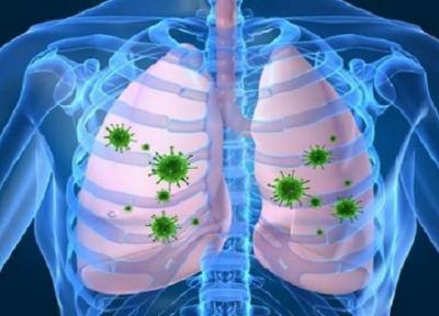 مبتلایان HIV با ریسک بالای بیماری انسداد مزمن ریوی روبرو اند