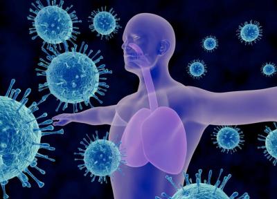 4 لایه دفاعی سیستم ایمنی بدن برای واکنش در برابر ویروس کرونا کدامند؟
